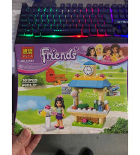 10543